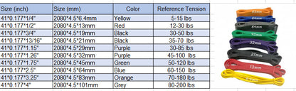 Custom Resistance Bands